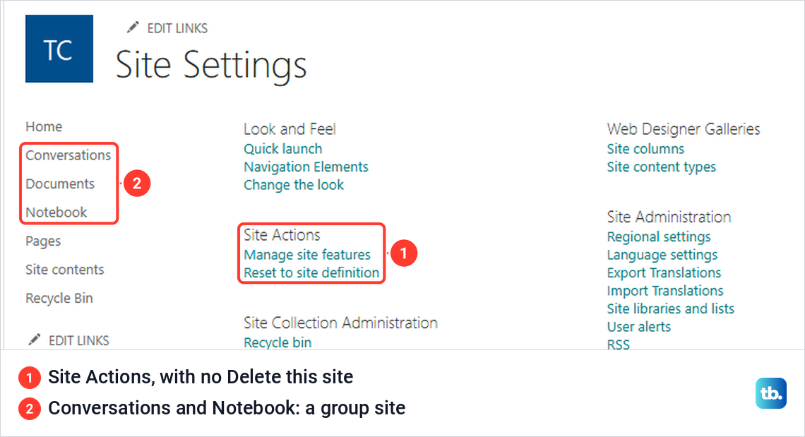 SharePoint Site Settings page on a modern team site, where Site Actions lists no Delete this site command.