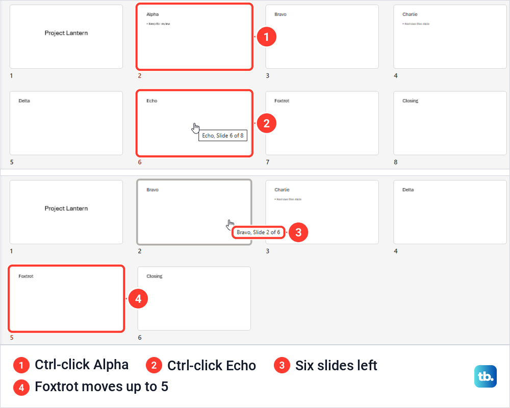 PowerPoint for the web Slide Sorter with two separate slides selected, then six slides left after Delete Slide.