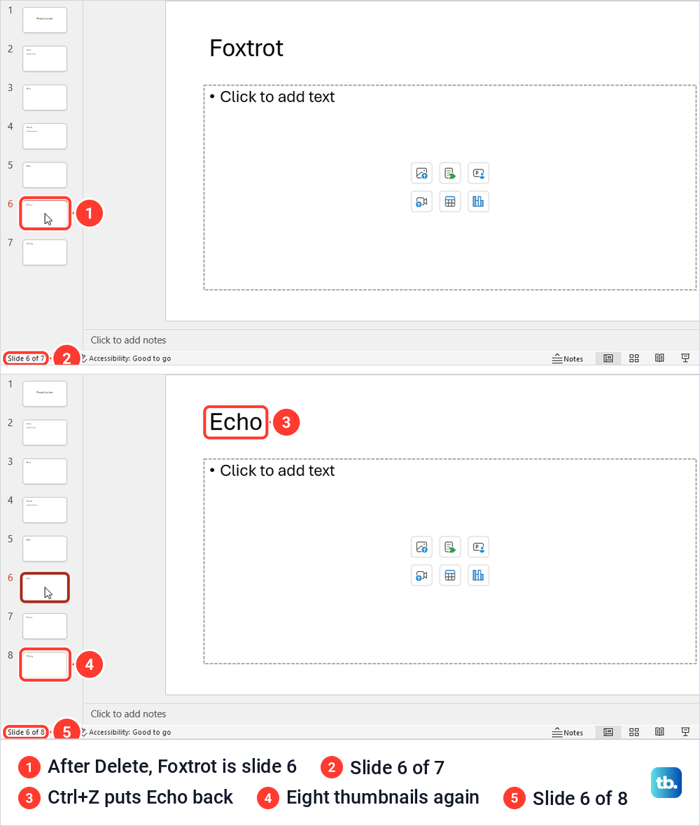 Two PowerPoint windows, one after the Delete key removed a slide and one after Ctrl+Z restored it.