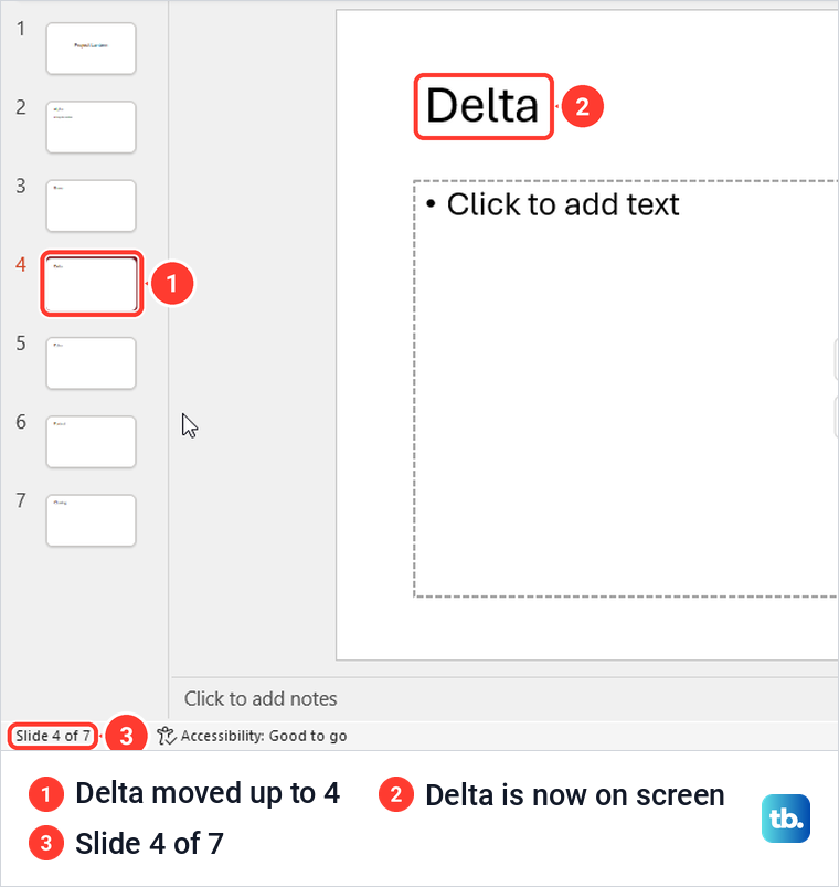PowerPoint after Delete Slide with seven thumbnails left and Slide 4 of 7 in the status bar.