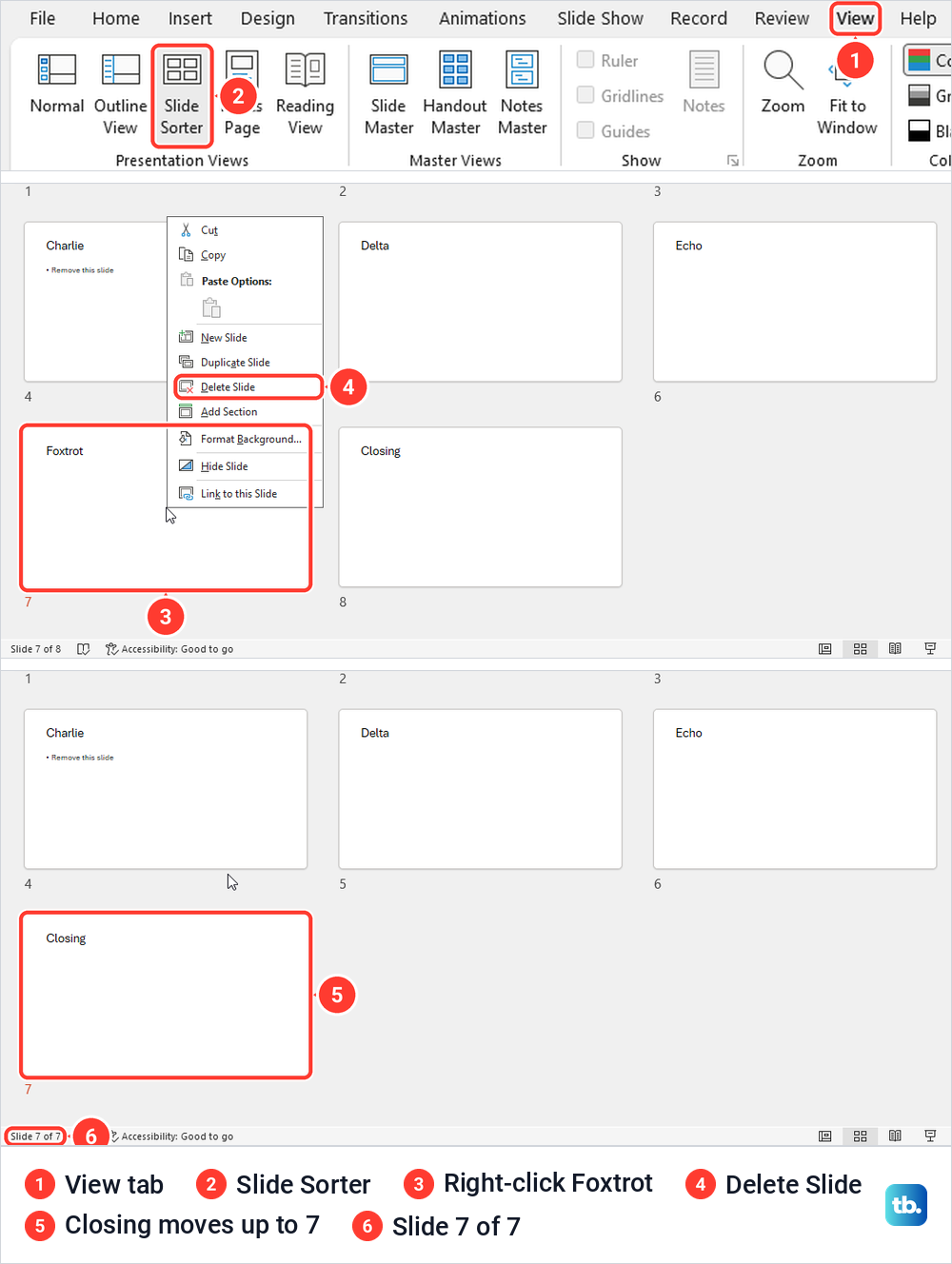 PowerPoint View tab with Slide Sorter, a slide's Delete Slide menu, and the deck after the slide was removed.