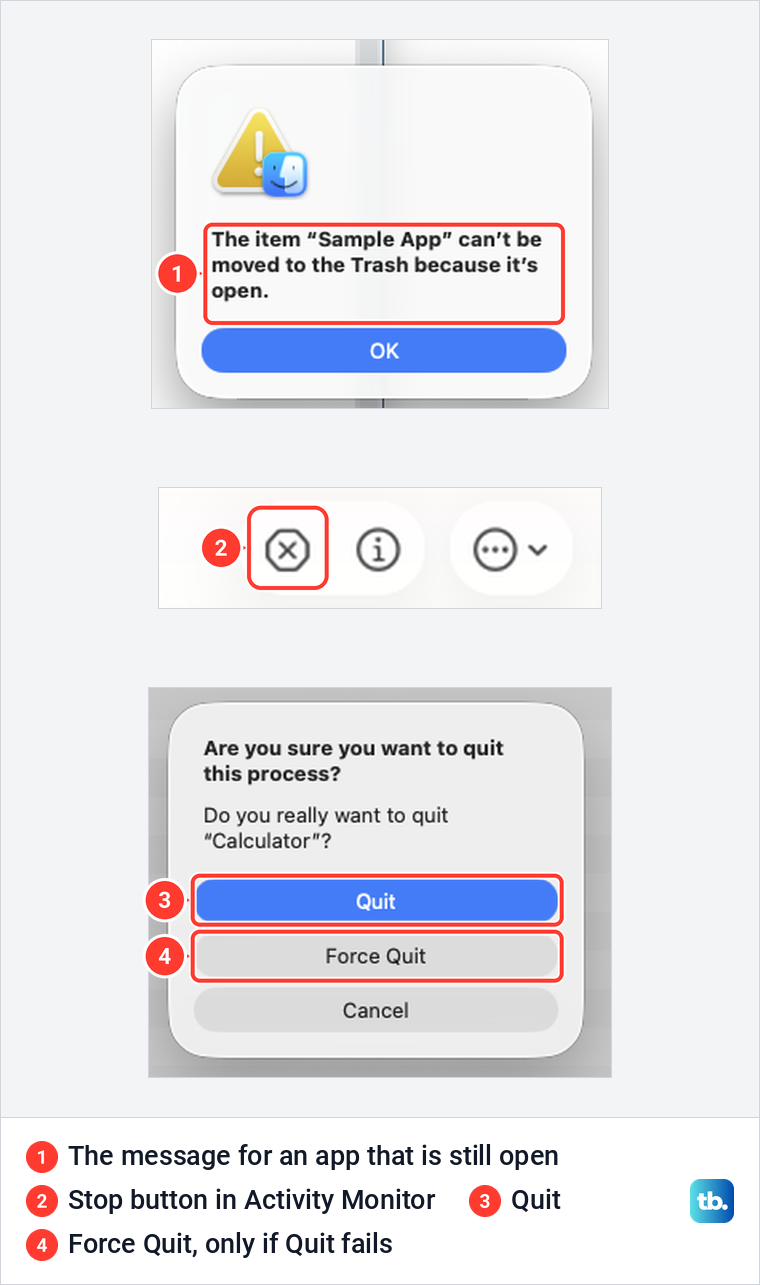 Finder message that an app can't be moved to the Trash because it's open, then Activity Monitor's Stop button and its Quit dialog.