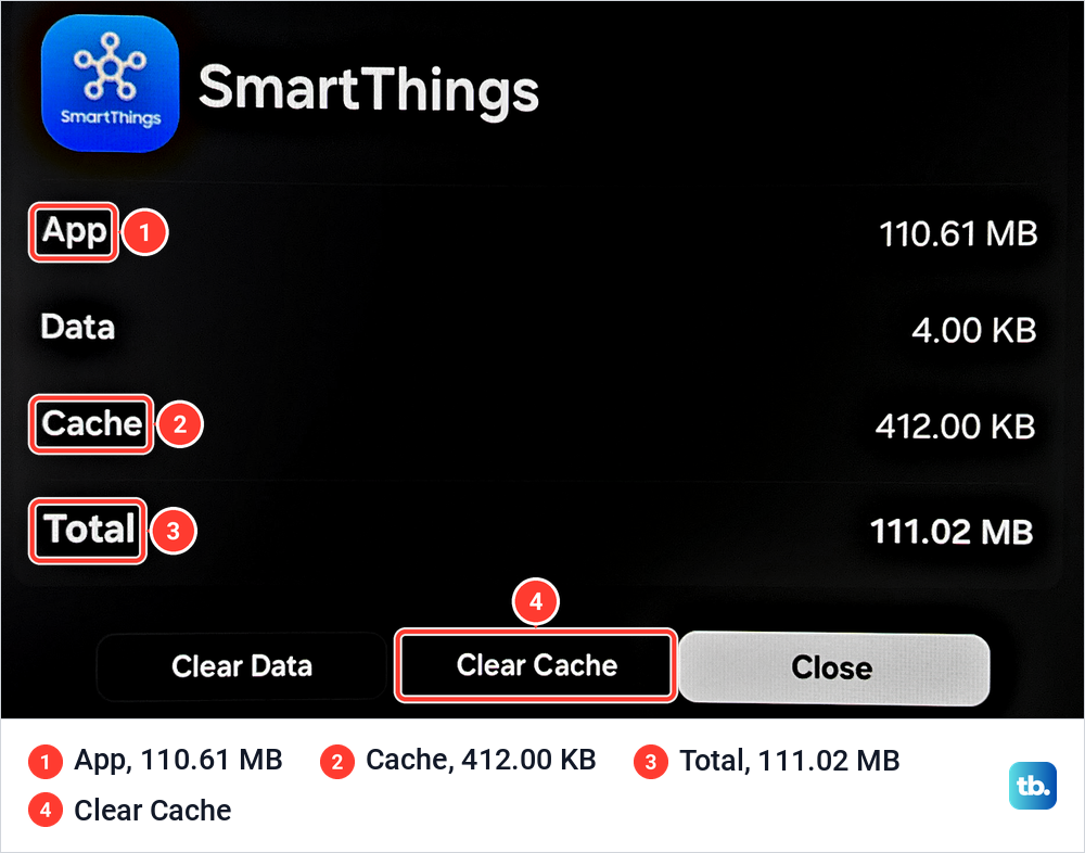 View Details panel for SmartThings listing App 110.61 MB, Data 4.00 KB, Cache 412.00 KB and Total 111.02 MB.