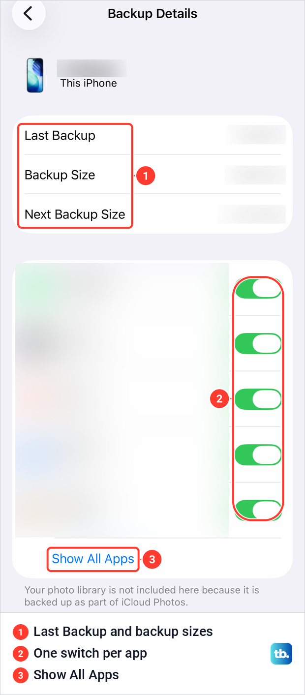 The iCloud Backup Details page on iPhone with backup sizes, one switch per app and Show All Apps.