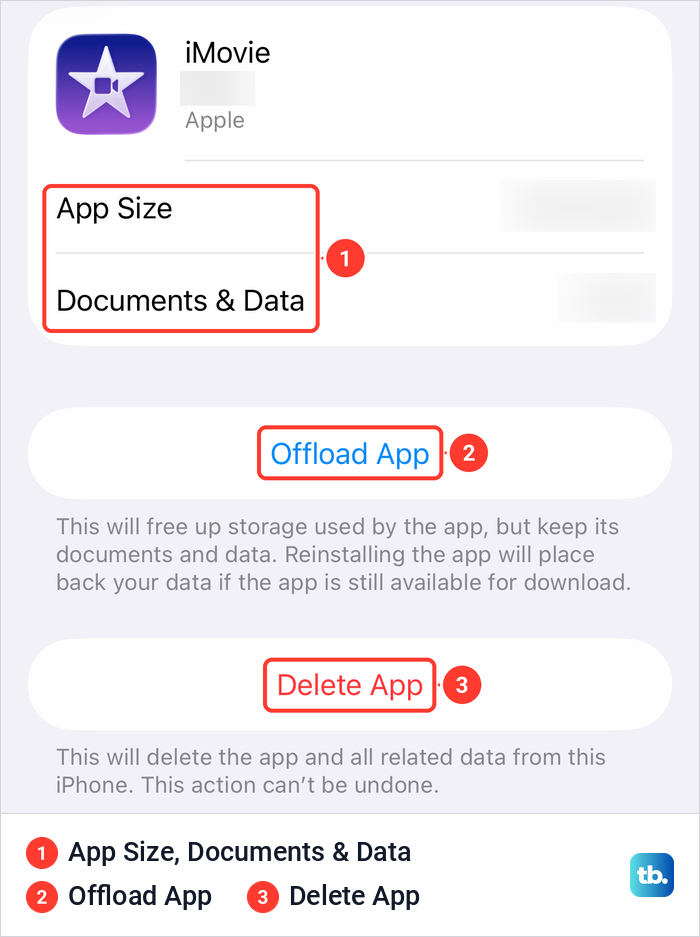 An app's page in iPhone Storage with App Size, Documents and Data, Offload App and Delete App.