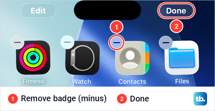 iPhone Home Screen icons in jiggle mode, each with a minus badge, and the Done button at the top.