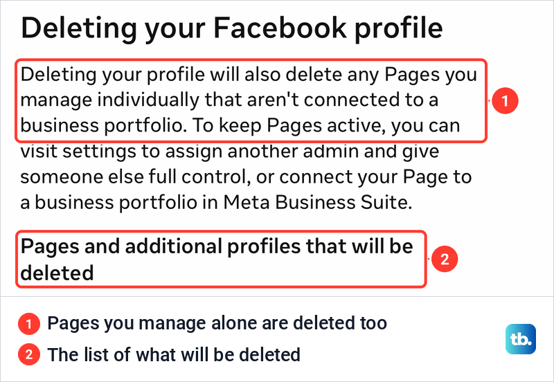 Facebook screen Deleting your Facebook profile warning that Pages you manage individually will also be deleted.