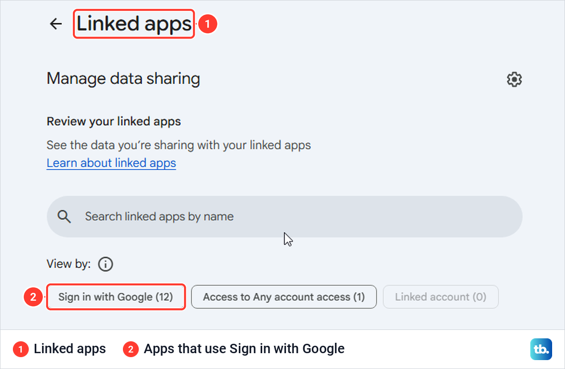 Google Account Linked apps page with a search box and a Sign in with Google filter chip.