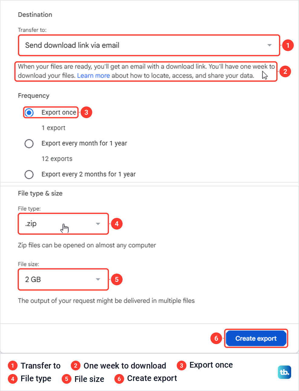 Google Takeout second step with destination, frequency, file type, file size and the Create export button.