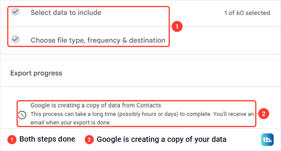 Google Takeout Export progress panel saying Google is creating a copy of data from Contacts.