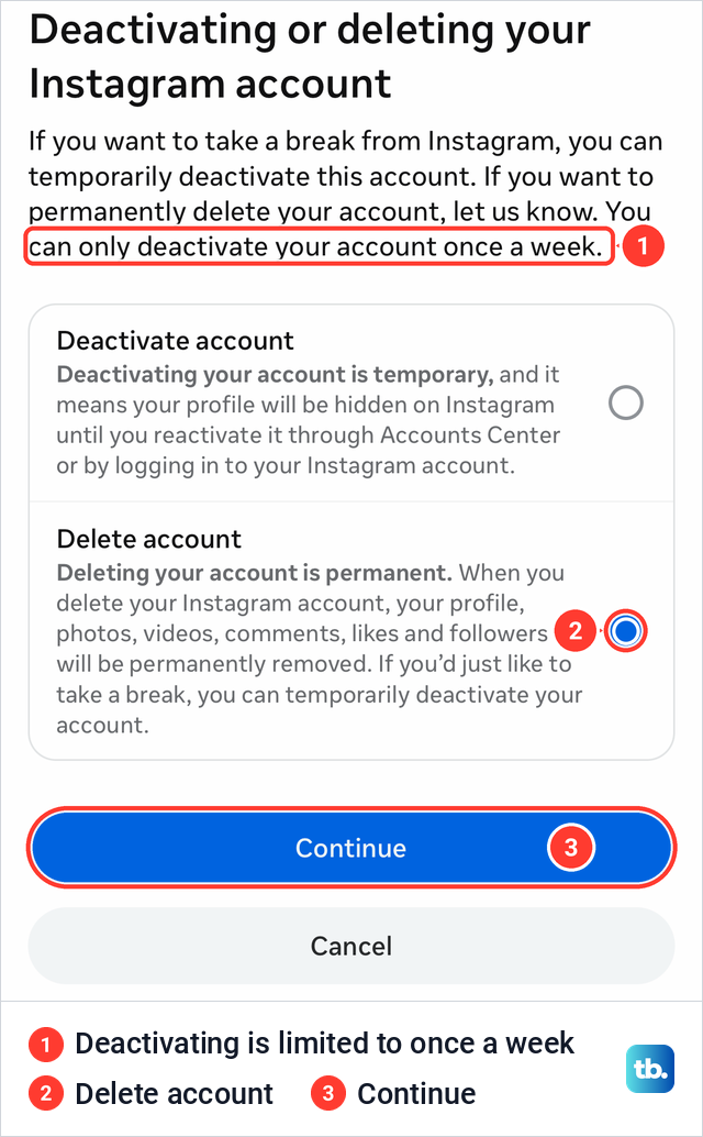 Instagram's Deactivating or deleting your Instagram account screen with Delete account selected and a Continue button.