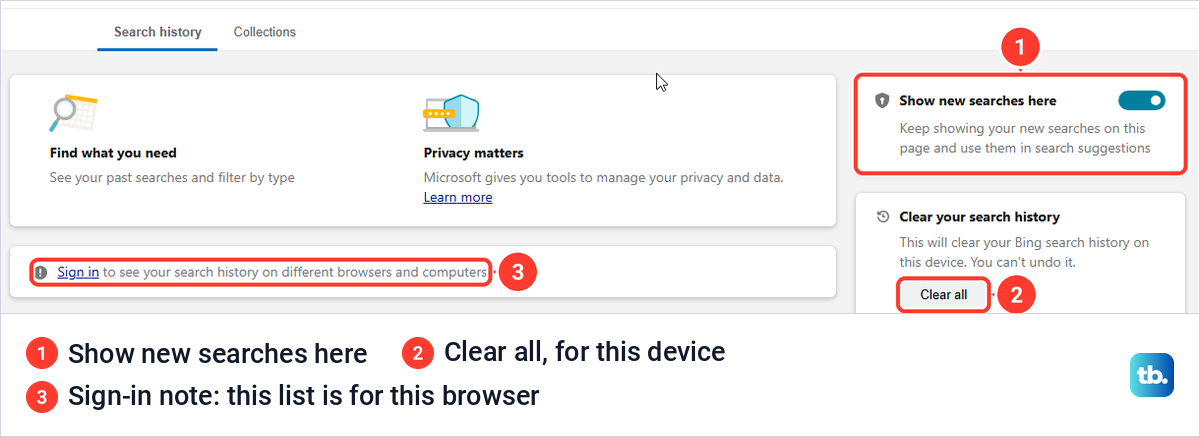 Bing's Search history page in Edge with the Show new searches here switch, the Clear all button and a sign-in note.