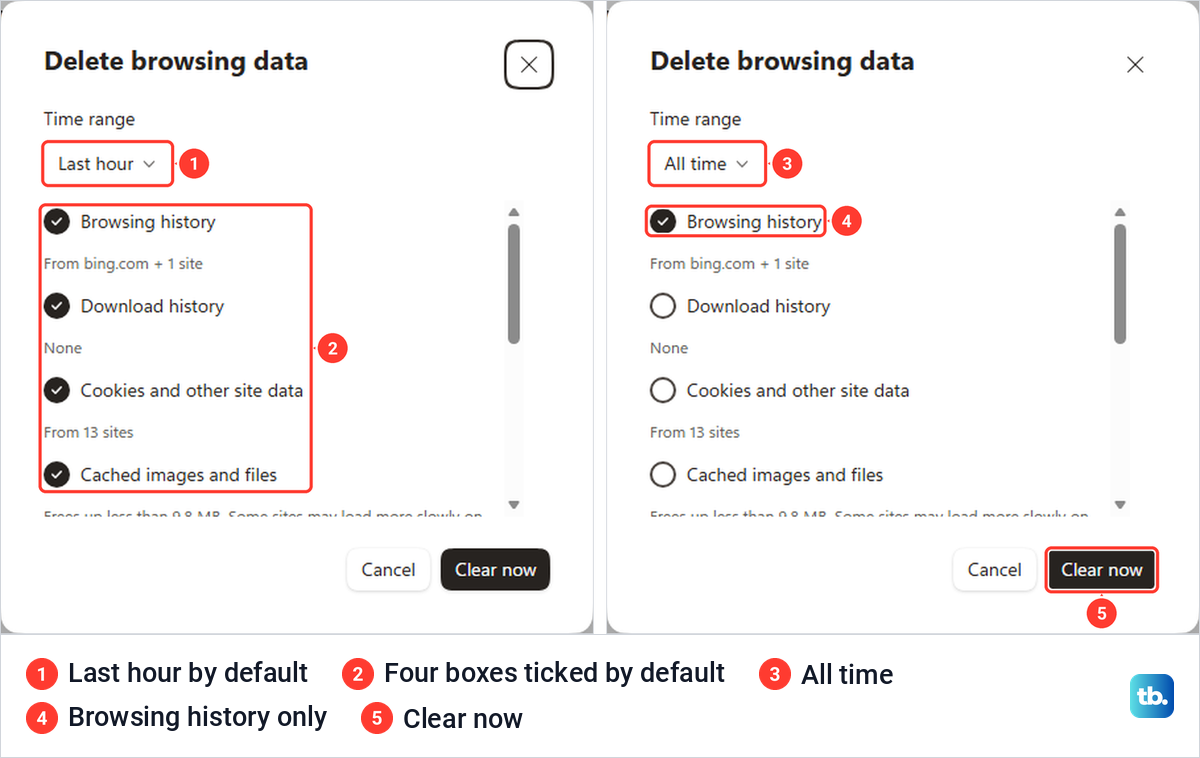 Edge's Delete browsing data dialog twice, first with its defaults and then set to All time with only Browsing history ticked.