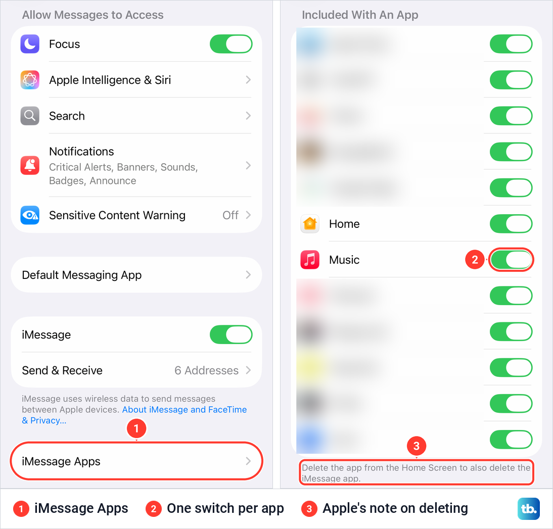 iPhone Settings for Messages with the iMessage Apps row and its list of app switches.