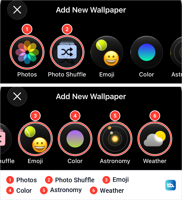 The top row of the iPhone Add New Wallpaper sheet with Photos, Photo Shuffle, Emoji, Color, Astronomy and Weather buttons.