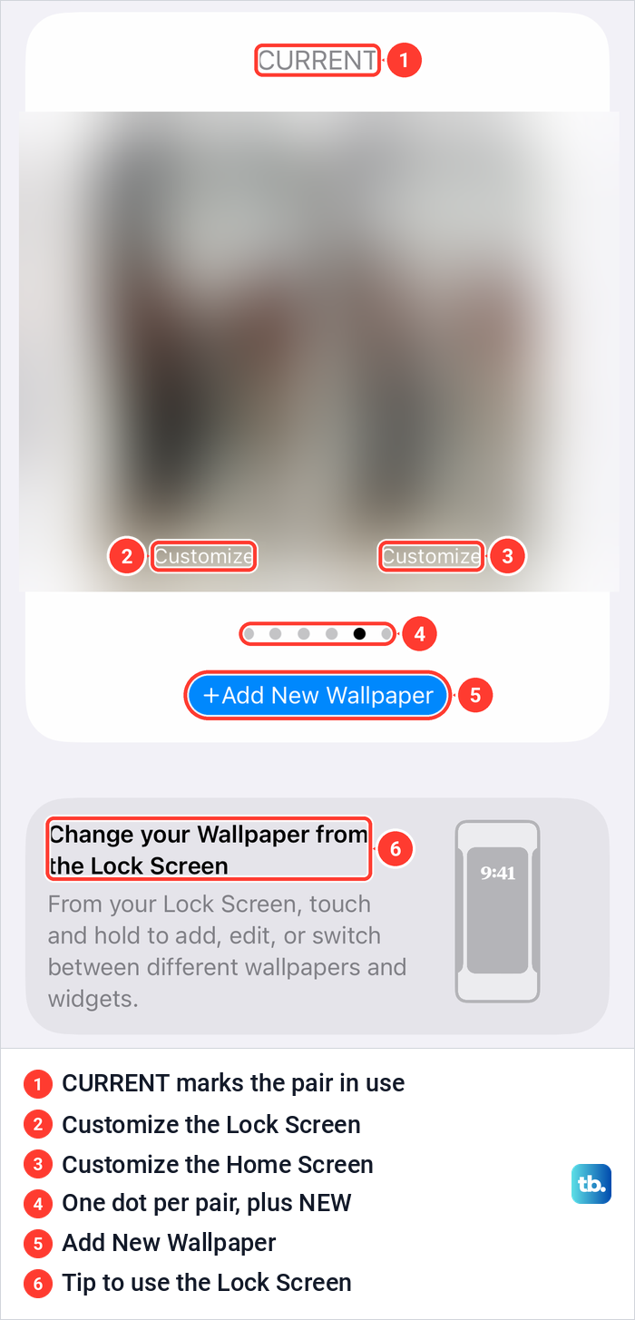 The iPhone Settings Wallpaper page with CURRENT above a blurred wallpaper pair, two Customize buttons and Add New Wallpaper.