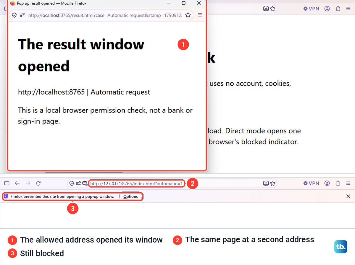 Firefox opening a pop-up window for the allowed address while the same page at another address stays blocked.