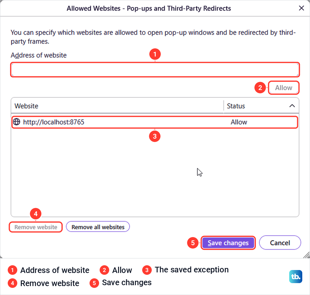 Firefox Allowed Websites dialog for pop-ups listing one saved website with the status Allow.