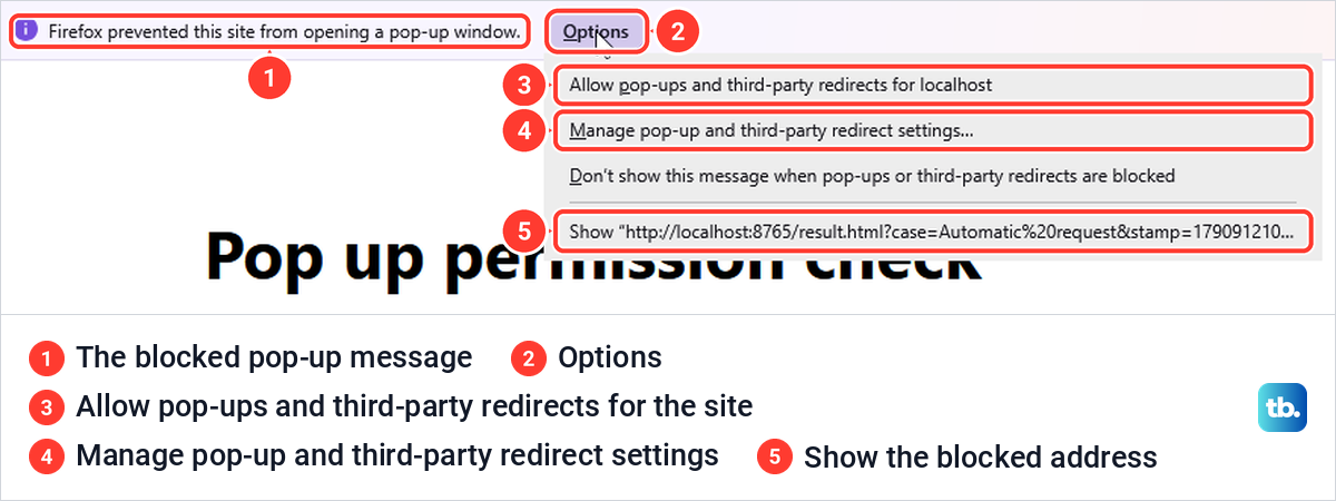 Firefox bar saying it prevented this site from opening a pop-up window, with its Options menu open.