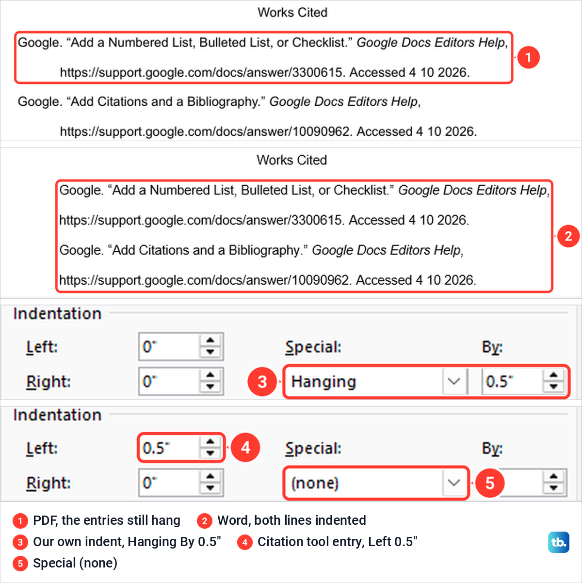 The citation tool's Works Cited list in the downloaded PDF and in Word, with Word's Paragraph settings for two entries