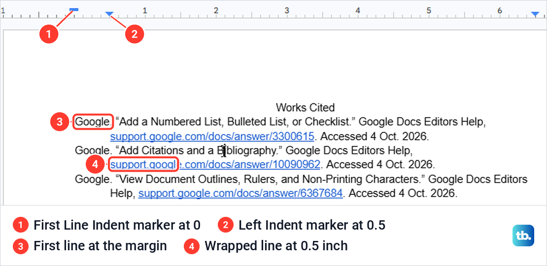 A Works Cited list in Google Docs with a hanging indent and the two indent markers on the ruler