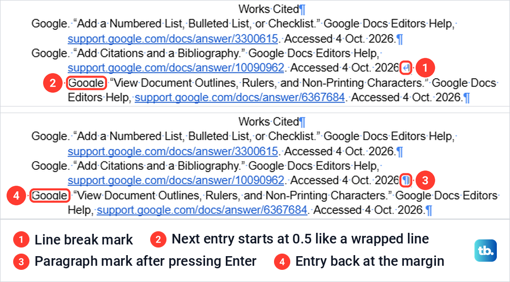 Google Docs non-printing characters showing a line break that makes the next entry hang, then the fixed list