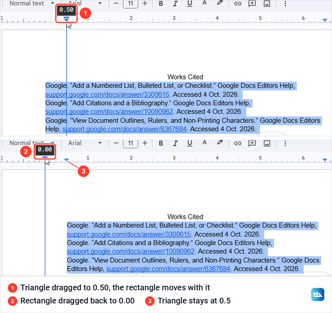 Two steps on the Google Docs ruler, dragging the triangle to 0.50 and then the rectangle back to 0.00