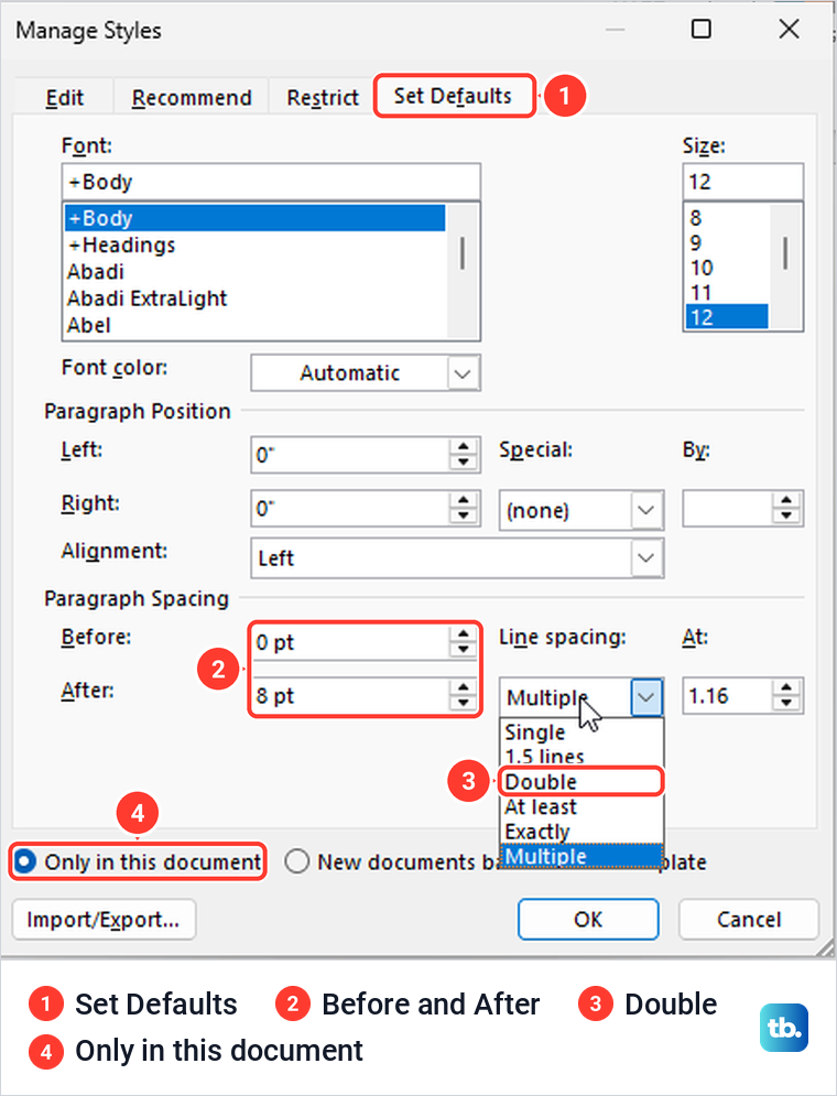 Word Manage Styles dialog on the Set Defaults tab with Double in the Line spacing list.