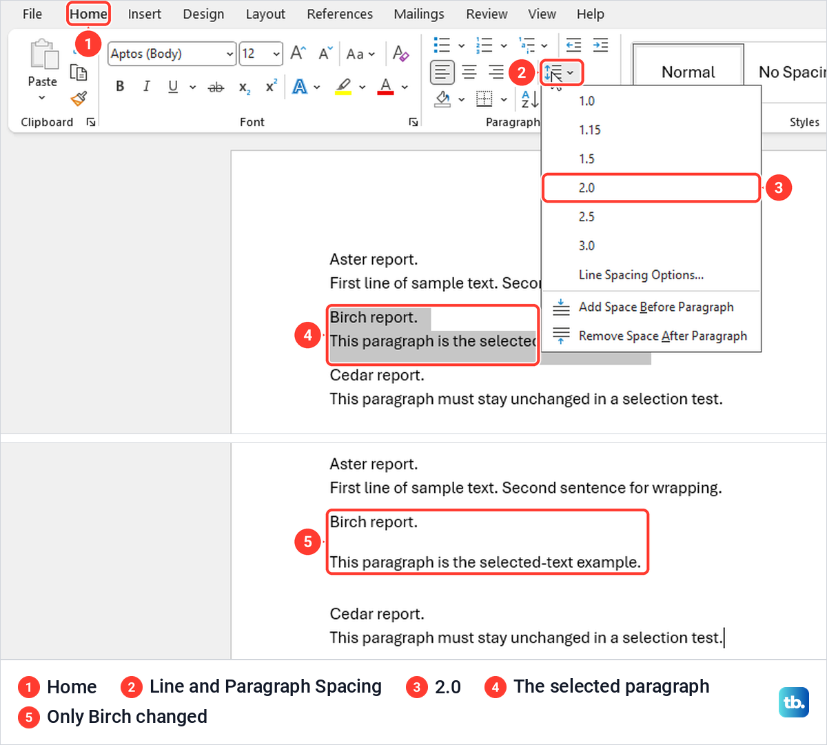 Word Home tab Line and Paragraph Spacing menu with 2.0 chosen for one selected paragraph.