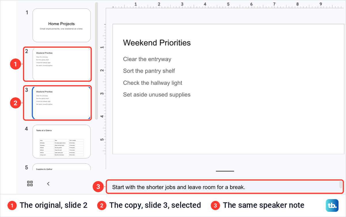 Google Slides after Duplicate slide, with the copy of Weekend Priorities selected as slide 3 under the original.