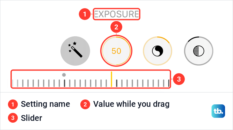 The Exposure control in the iPhone Photos Adjust tab showing a value of 50 above the slider.