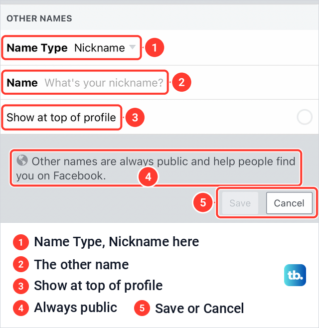 The Facebook Other names form on iPhone with Name Type set to Nickname, a Name box and Show at top of profile.