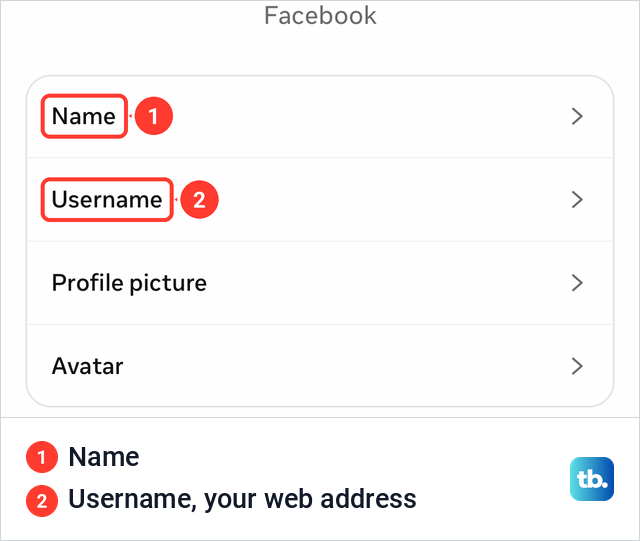 The Facebook profile screen in Meta Account with the Name, Username, Profile picture and Avatar rows.