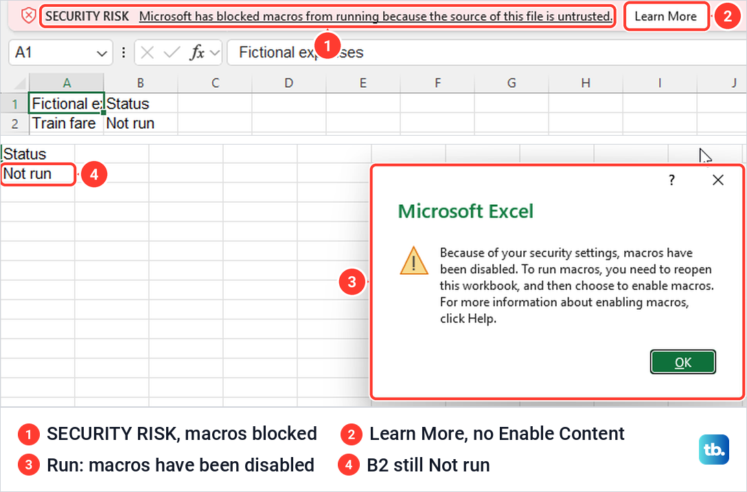 Excel red SECURITY RISK bar saying Microsoft has blocked macros, and the macros have been disabled message.