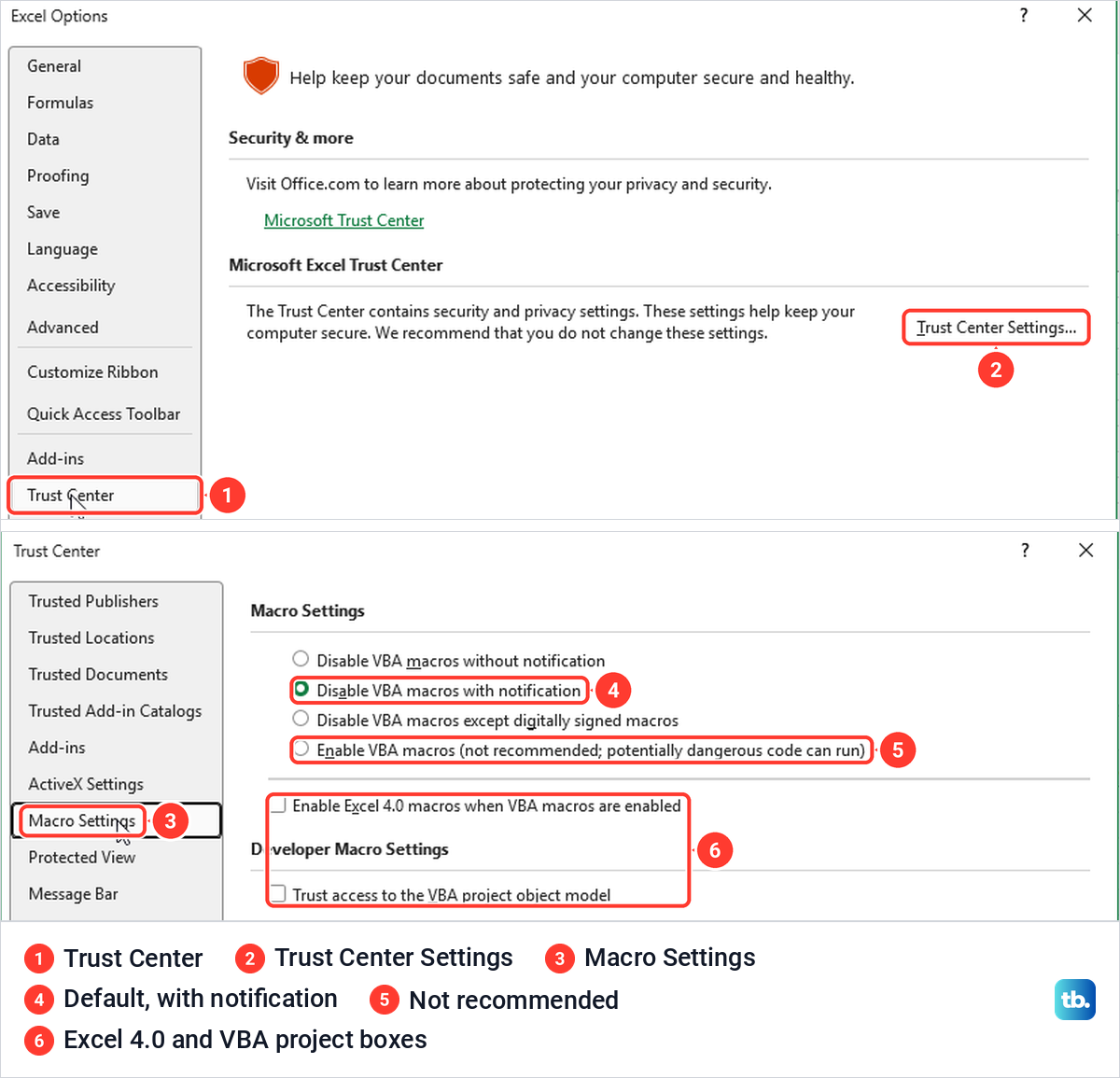 Excel Options Trust Center page and the Trust Center Macro Settings page with four VBA macro choices.