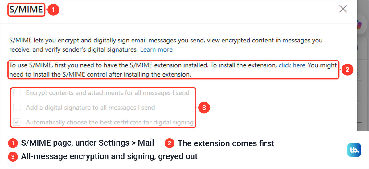 Outlook on the web Settings page for S/MIME with the extension notice and greyed checkboxes.