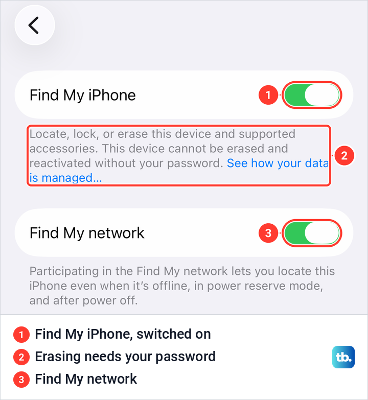 The Find My iPhone settings page with the Find My iPhone and Find My network switches turned on.