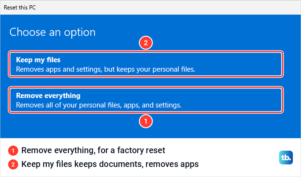 Reset this PC asking you to choose an option between Keep my files and Remove everything.