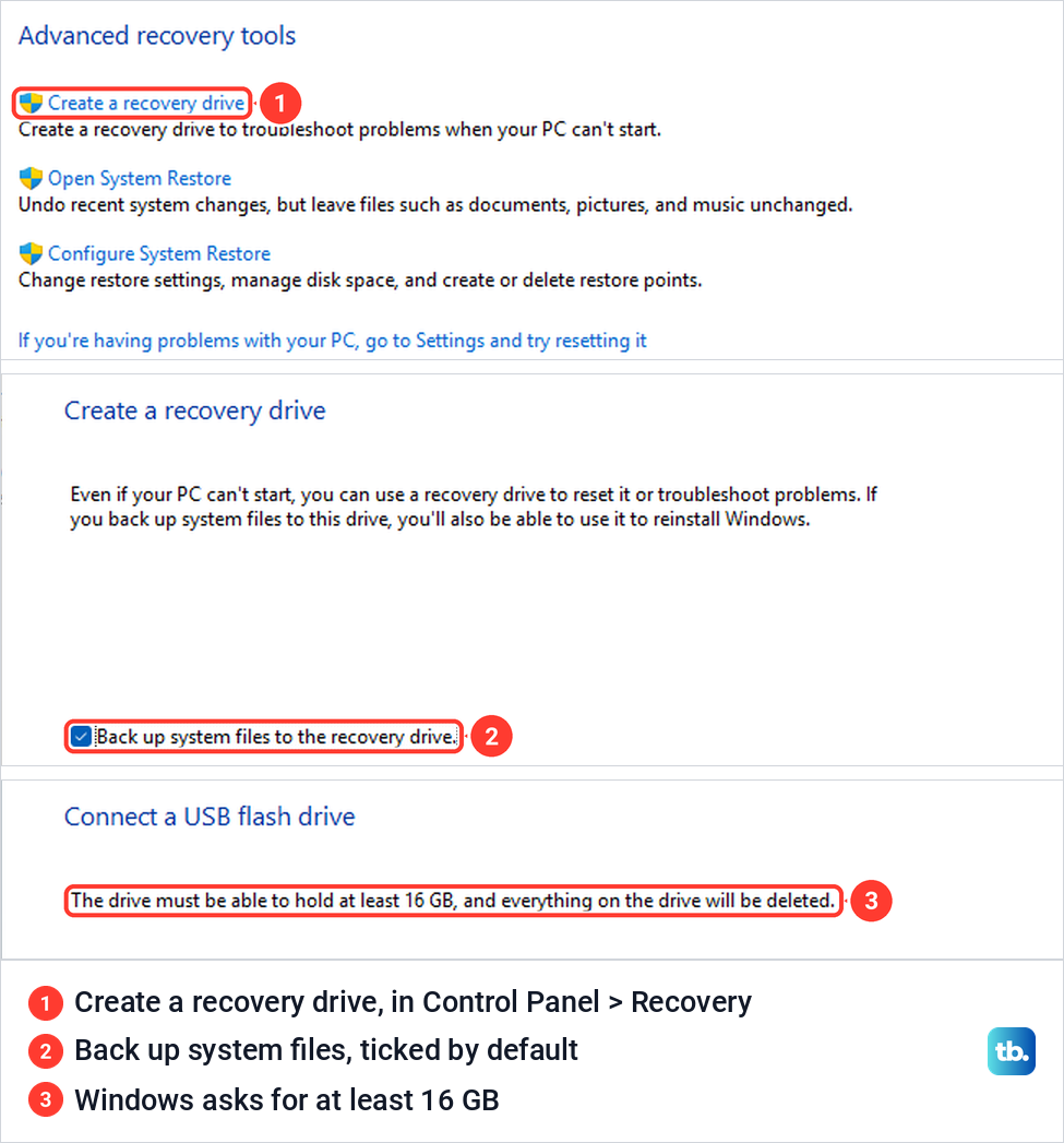 Control Panel Recovery page, the Recovery Drive first page and its message asking for a 16 GB USB drive.