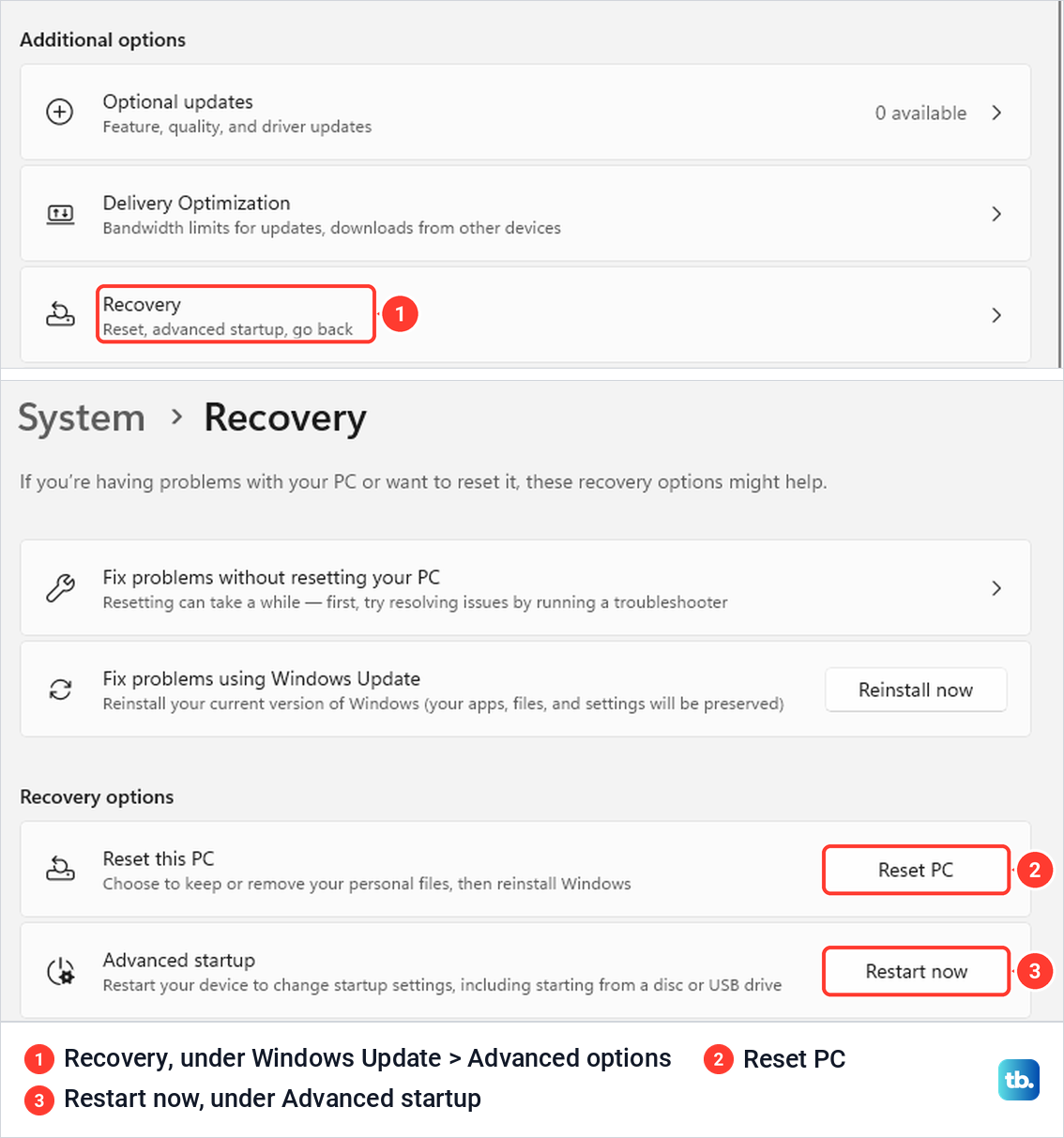 Windows 11 Advanced options with a Recovery row above the System Recovery page with Reset PC and Restart now.
