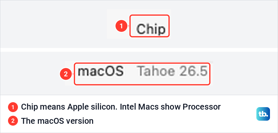 The Chip label and the macOS line in About This Mac, showing macOS Tahoe 26.5.