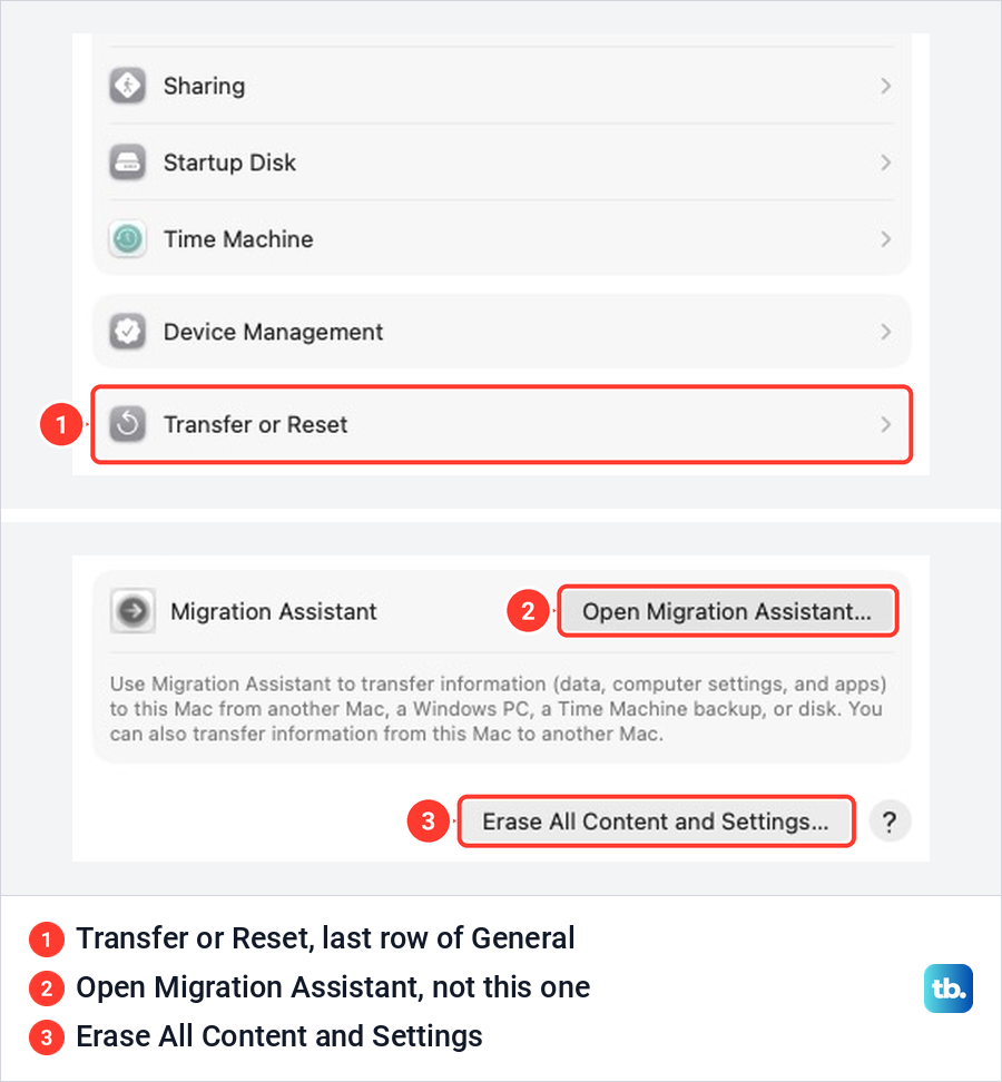 The bottom of General in macOS System Settings with Transfer or Reset marked, and the Transfer or Reset pane with Open Migration Assistant and Erase All Content and Settings.