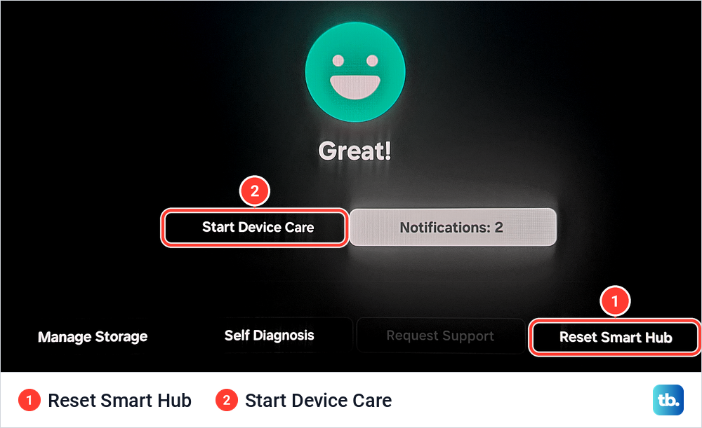 Device Care screen on a Samsung smart monitor with Reset Smart Hub and Start Device Care marked.