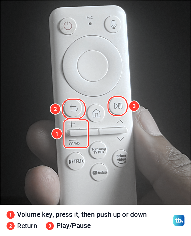 A hand holding a white Samsung smart remote with the volume key, Return and Play/Pause buttons marked.