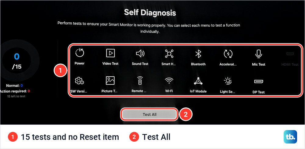 Self Diagnosis screen on a Samsung smart monitor with fifteen test tiles and a Test All button but no reset option.