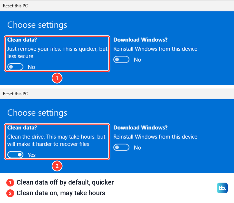 Two Choose settings screens showing the Clean data switch set to No and then set to Yes.