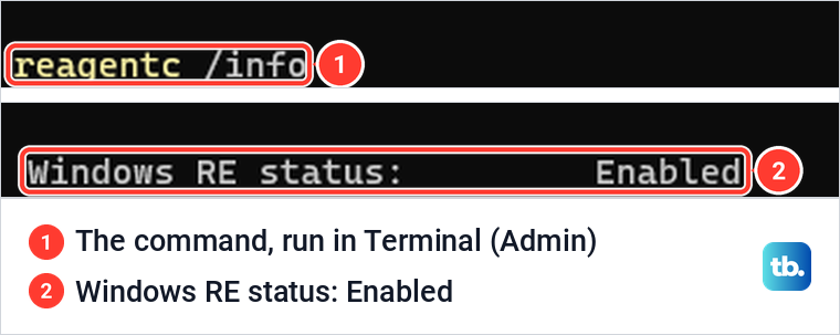 Two crops of Terminal showing the reagentc /info command and the line Windows RE status Enabled.