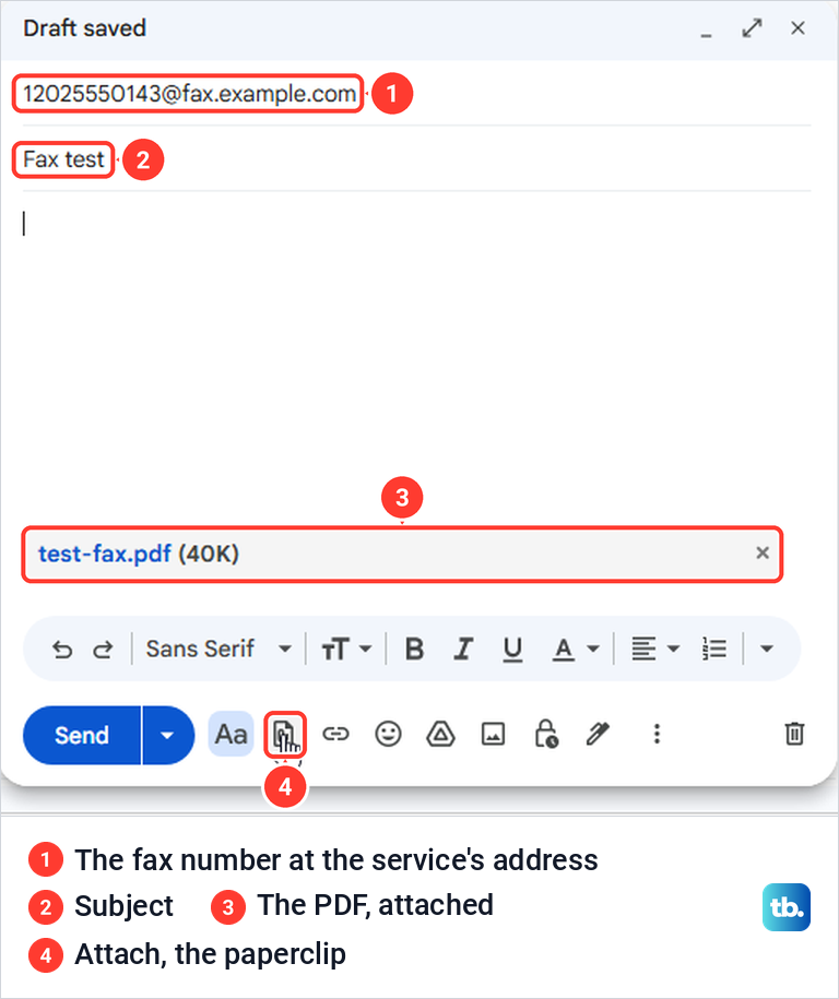 Gmail new message addressed to a fax number at an example fax domain with a PDF attachment chip.