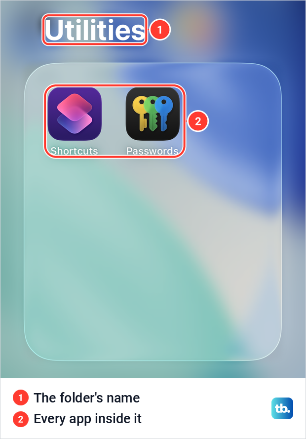 An open iPhone Home Screen folder named Utilities holding the Shortcuts and Passwords apps.