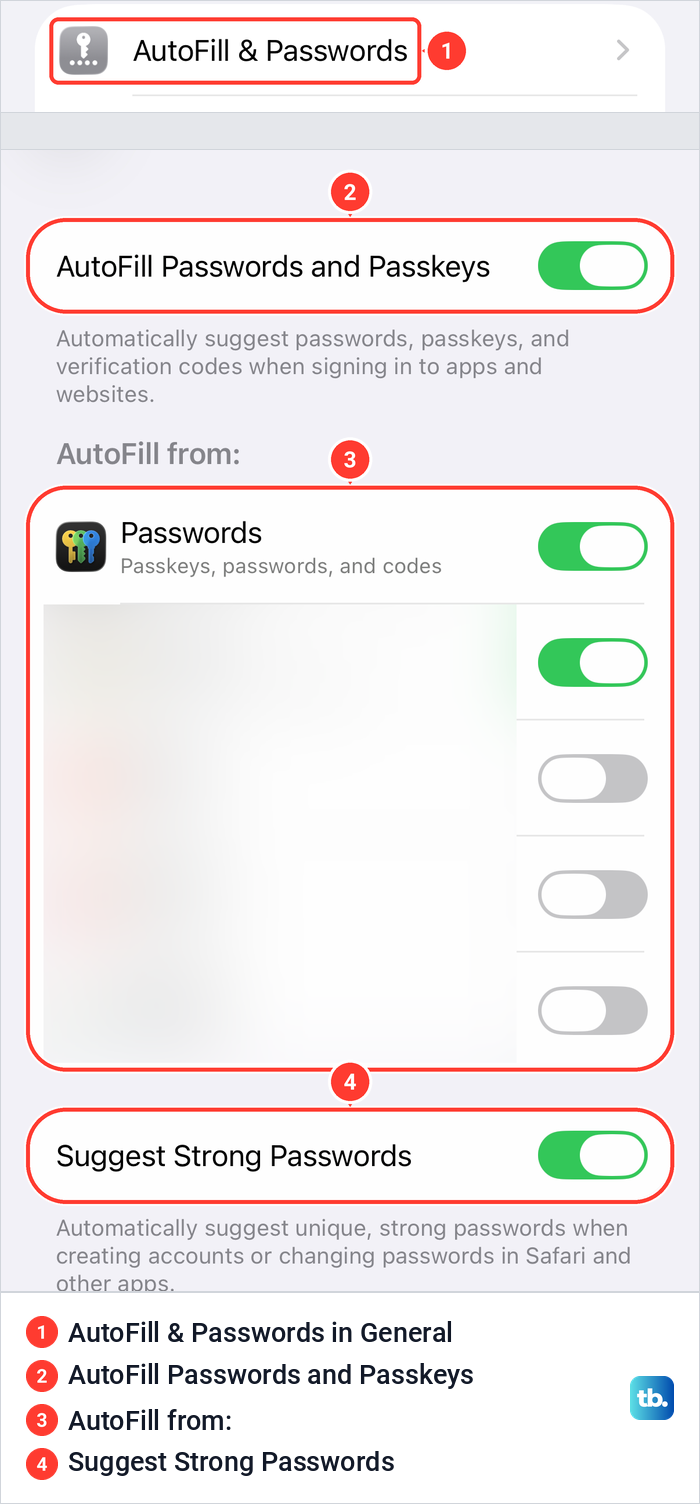 iPhone AutoFill and Passwords settings with the main switch, the AutoFill from list and Suggest Strong Passwords.